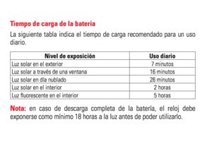 Tissot T-Touch Expert Solar: tiempo de carga