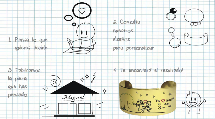 Como diseñar tu propia joya personalizada. Como diseñar tu propia joya personalizada.